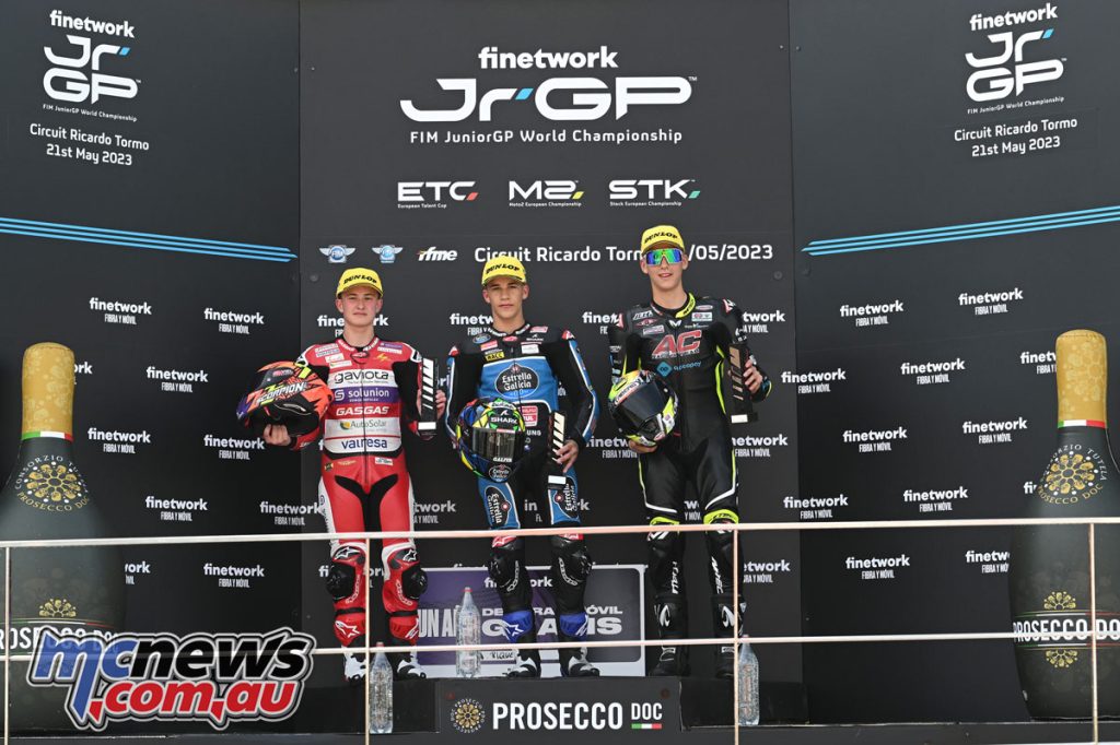 JuniorGP Race 1 Podium -